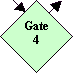 Gate 4:

At the end of the debug and test phase the client should have a fully functional prototype that meets product performance criteria. All documentation should be updated to reflect any design and constuction modifications made as a result of debugging. 